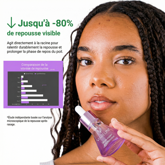 Sérum Expert Anti-Repousse VIARELINE